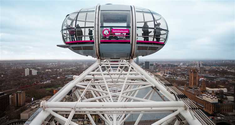 More London For Less - 3 Attractions Package - The London Eye, Madame Tussauds and the SEA LIFE London Aquarium